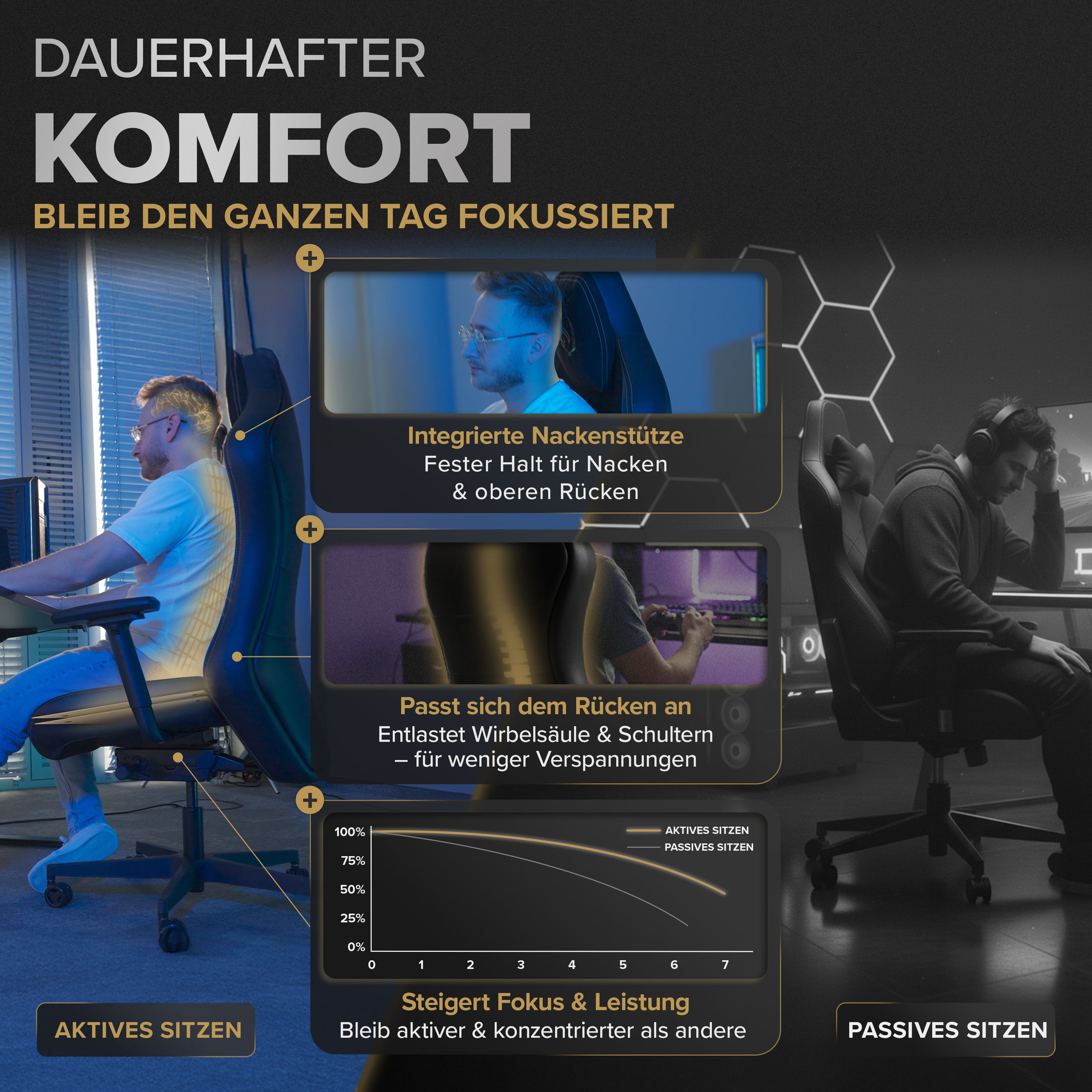 IMPERATOR - Der Thron für lange Sessions